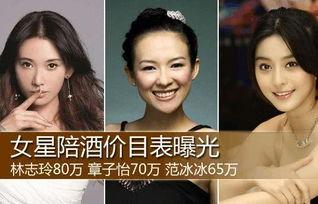 潜规则全书阅读 =明星明星公开道歉,明星公开道歉背后的真相与反思